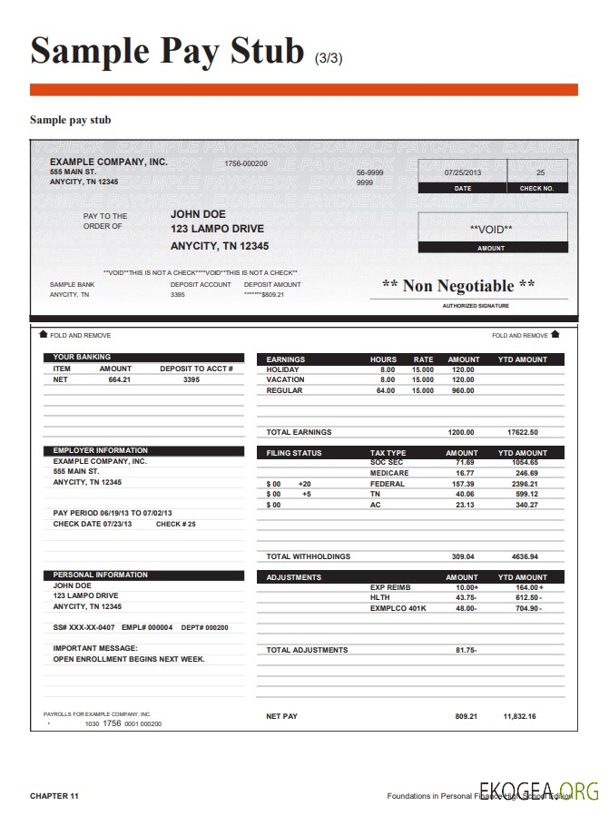 Modèle Word et PDF de bulletin de paie du lycée Foundations in Personal Finance